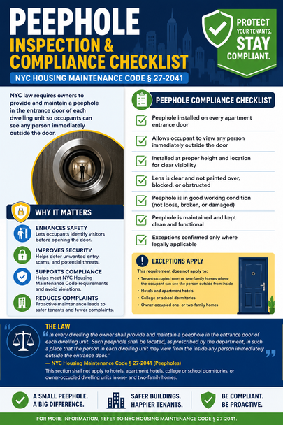 NYC Admin Code § 27-2041 — Peepholes