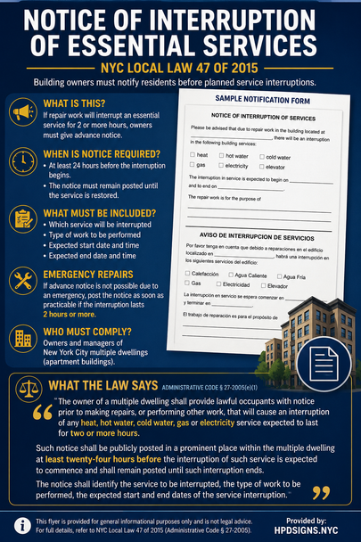 NYC Notice of Interruption of Essential Services | Local Law 47 of 2015 Flyer PDF (2026 vJULY)