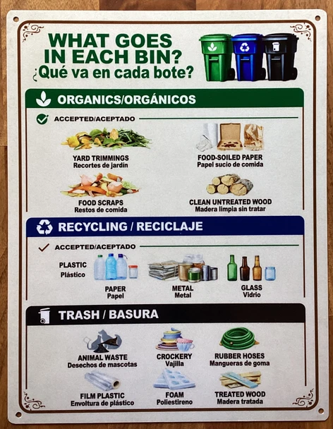 what-goes-in-each-bin-7x10-multicolor-aluminum-sign.jpg