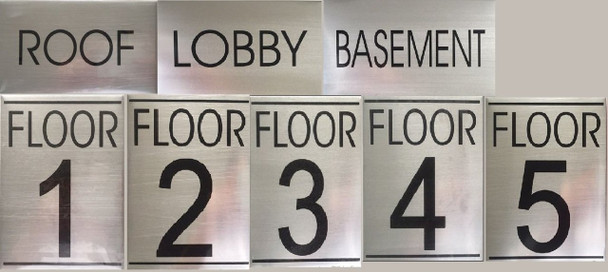 Floor number  Set