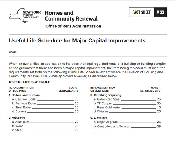 Fact Sheet #33: Useful Life Schedule for Major Capital Improvements