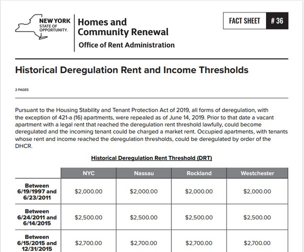 Fact Sheet #36: Historical Deregulation Rent and Income Thresholds