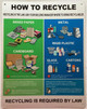NYC RECYCLING HOW TO RECYCLE SAFETY SIGN