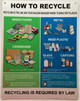 NYC RECYCLING HOW TO RECYCLE COMPLIANCE SIGN