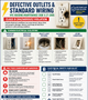 DEFECTIVE ELECTRICAL OUTLETS & STANDARD WIRING VIOLATIONS -NYC Admin Code § 27-2005+ checklist  ( PDF FILE)