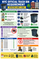 Letter got from NYC -NYC Official Trash Bin Rule Effective June 1, 2026 + Our flyer ( PDF FILE)