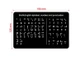 ADA Braille English Alphabet, Number And Punctuation Hpd Sign