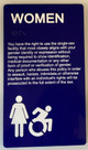 Women Dark Blue  Sign Elevator Jamb Plate Sign