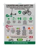 e-scooter-and-e-bike-safety-tips-sign-building-identification-sign.jpg