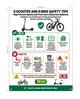 e-scooter-and-e-bike-safety-tips-sign-building-identification-sign.jpg