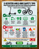 white-e-scooter-and-e-bike-safety-tips-sign-wall-mount.jpg