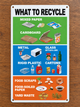 what-to-recycle-sign-6x12-metal-plate.jpg