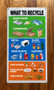 what-to-recycle-sign-with-mounting-holes.jpg