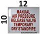 SIGN Manual AIR Release Valve for Temporary Standpipe