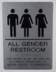 All Gender Restroom Sign This Restroom May BE Used by Any Person REGARDLESS of Gender Identity OR Expression - The Sensation line -Tactile Signs Ada sign