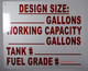 Signs De Size: _Gallons Working Capacity_Gallons Tank #_ Fuel Grade #_