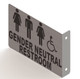 Sign Gender Neutral Restroom Projection - Gender Neutral Restroom 3D