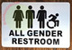 ALL GENDER RESTROOM SIGN