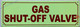 Photoluminescent GAS SHUT-OFF VALVE