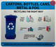 NYC RECYCLING - CARTONS, BOTTLES, CANS, METAL & FOIL