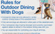 NYC RESTURANT REQUIRED -RULES FOR OUTDOOR DINING WITH DOGS WINDOW STICKER