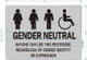 NYC GENDER NATURAL Signage