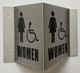 Women restroom accessible Hallway Signage -le couloir Line