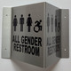 Corridor All gender restroom sign accessible sign-All gender restroom sign accessible Hallway sign -le couloir Line