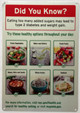 nyc healty eating poster