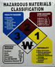Sign Hazardous Materials Classification