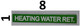 Pipe Marking- Heating Water Return (Sticker Green)Signage