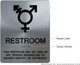 Signage  RESTROOM  Tactile Graphics Grade 2 Braille Text with raised letters