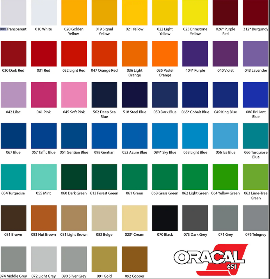 5 Best Uses for 651 Vinyl