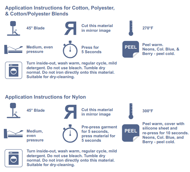 thermoflex-turbo-instructions.png