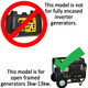 GenTent GTOPFDCE Direct Connect Portable Generator Running Cover - Extreme Edition