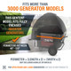GenTent GTOICSME Inverter Generator Running Cover - Extreme Edition