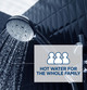 GE GP30S08BXR 30 Gallon, RealMAX Choice Short Atmospheric Vent Water Heater - Liquid Propane - 8 Year Warranty