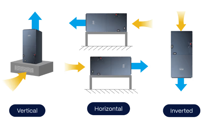 Versatile Installation Options
