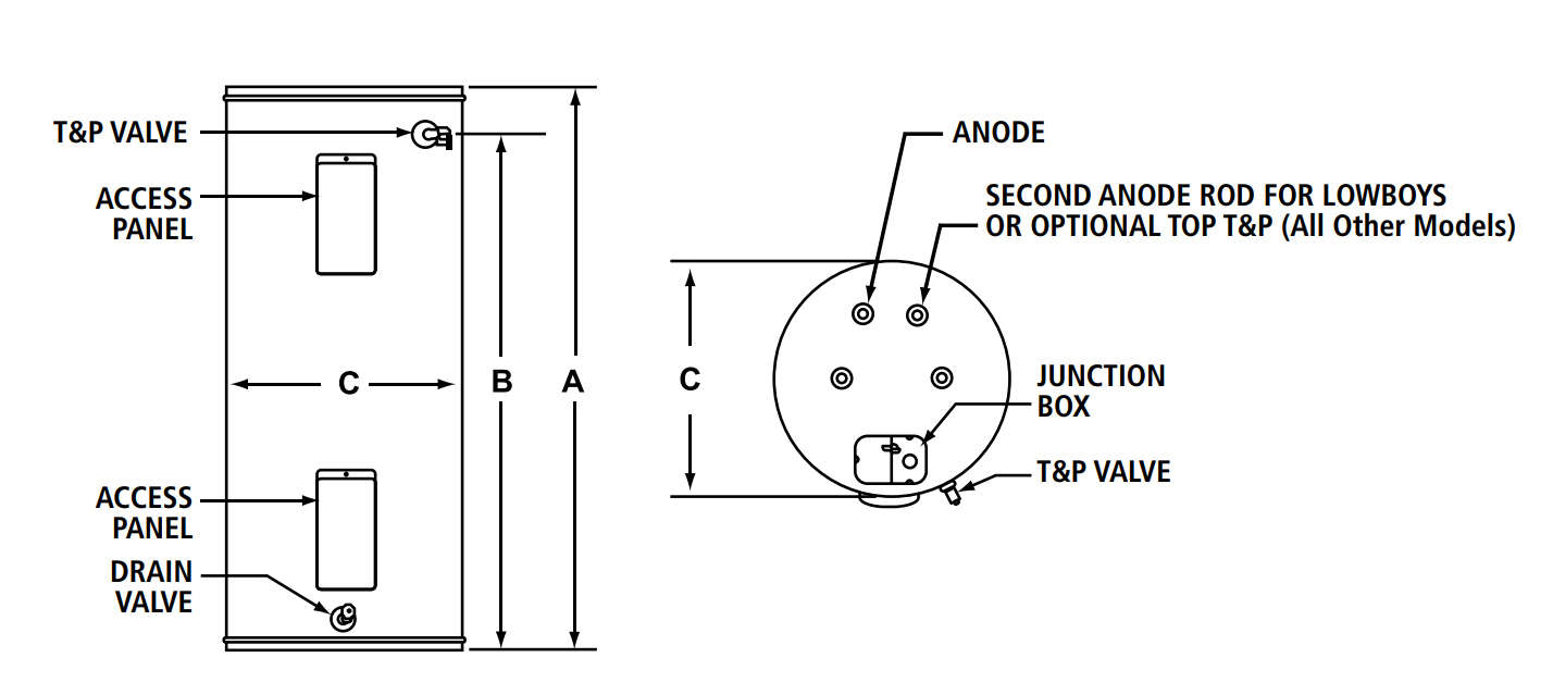 E6N-40H - 40 Gallon Tall Standard Electric Water Heater - 6 Year Limited  Warranty