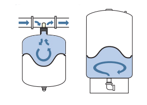 Amtrol Therm-X-Span T-5 Thermal Expansion Tank 2 Gallon – Fresh Water  Systems