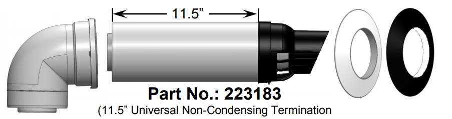 Rinnai 223181 11.5