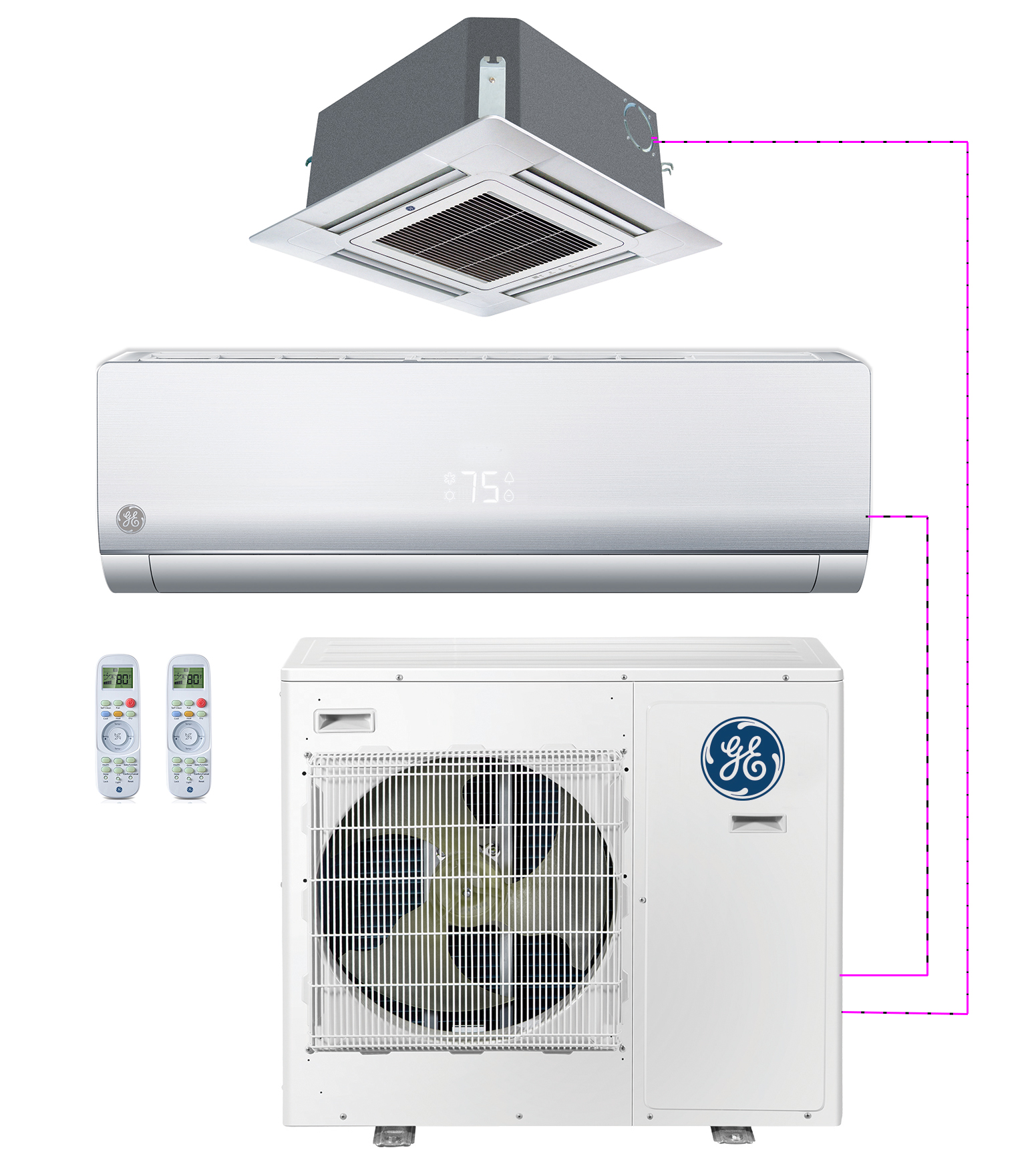 GE Endure 2 Zone System
