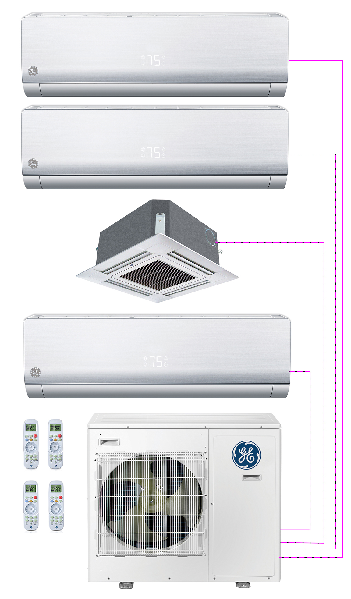 GE Endure 4 Zone System