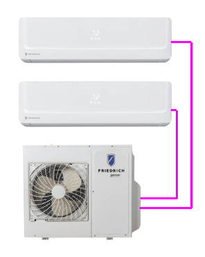 Friedrich 2 Zone System