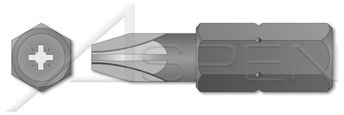 #1 X 1", A/F=1/4" Insert Bits, Pozidriv Alternative