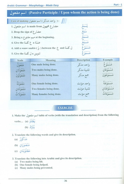 Morphology Made Easy ( Tasheel Al Sarf) (English)