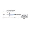 Keystone-KTAT-250-480-277-A-DP-image-02