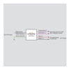Keystone-KT-WPLED75PS-M3-8CSB-VDIM-image-04