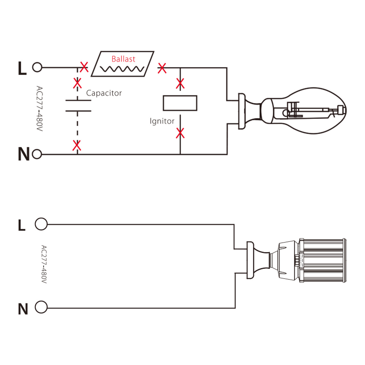 RAB HID-45-EX39-8CCT-BYP/5SP/480V - 45W 480V LED Corn Cob