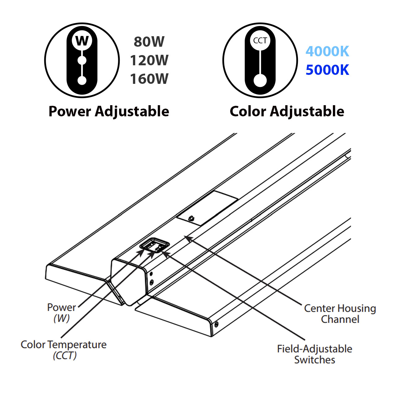 RAB AEROBAY® ARS Field Adjustable Linear LED High Bay Fixture